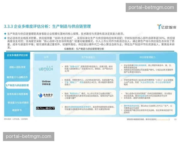 发展周期内呈现“云+端”一体化演进 重塑内容生产与消费格局